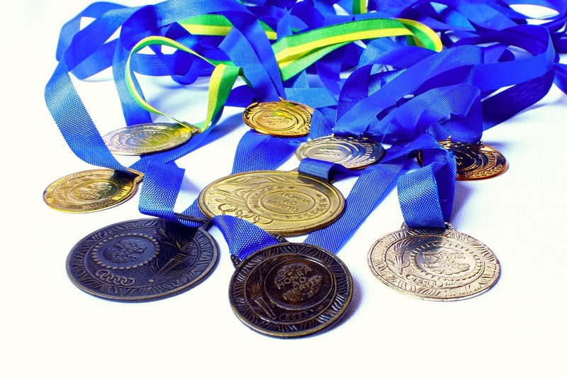 Industry Recognition and Awards